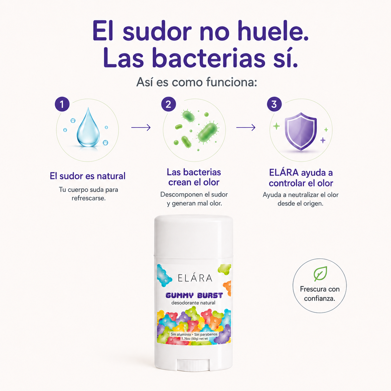 ELÁRA Gummy Burst Desodorante Natural para Niños y Adolescentes