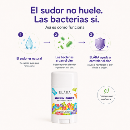ELÁRA Gummy Burst Desodorante Natural para Niños y Adolescentes
