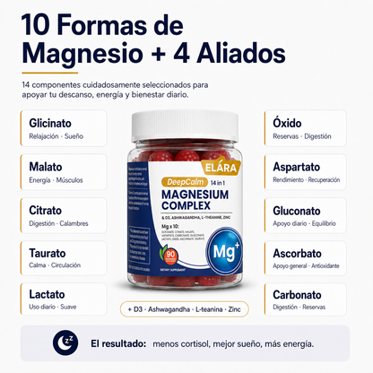 ELÁRA | Magnesium Complex Gummies