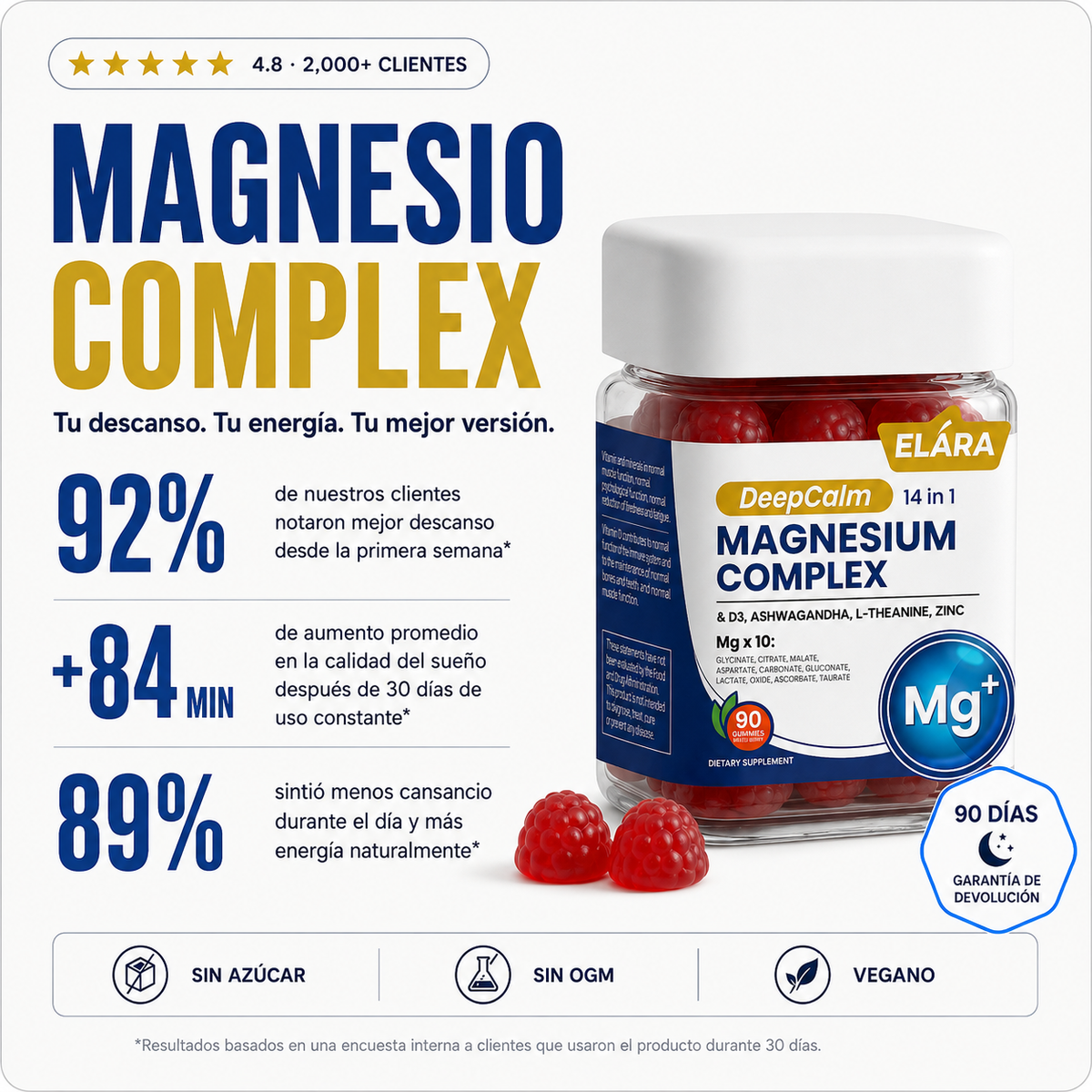 ELÁRA | Magnesium Complex Gummies